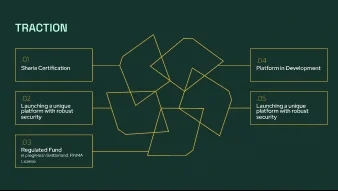 Manjam presentation slide 8