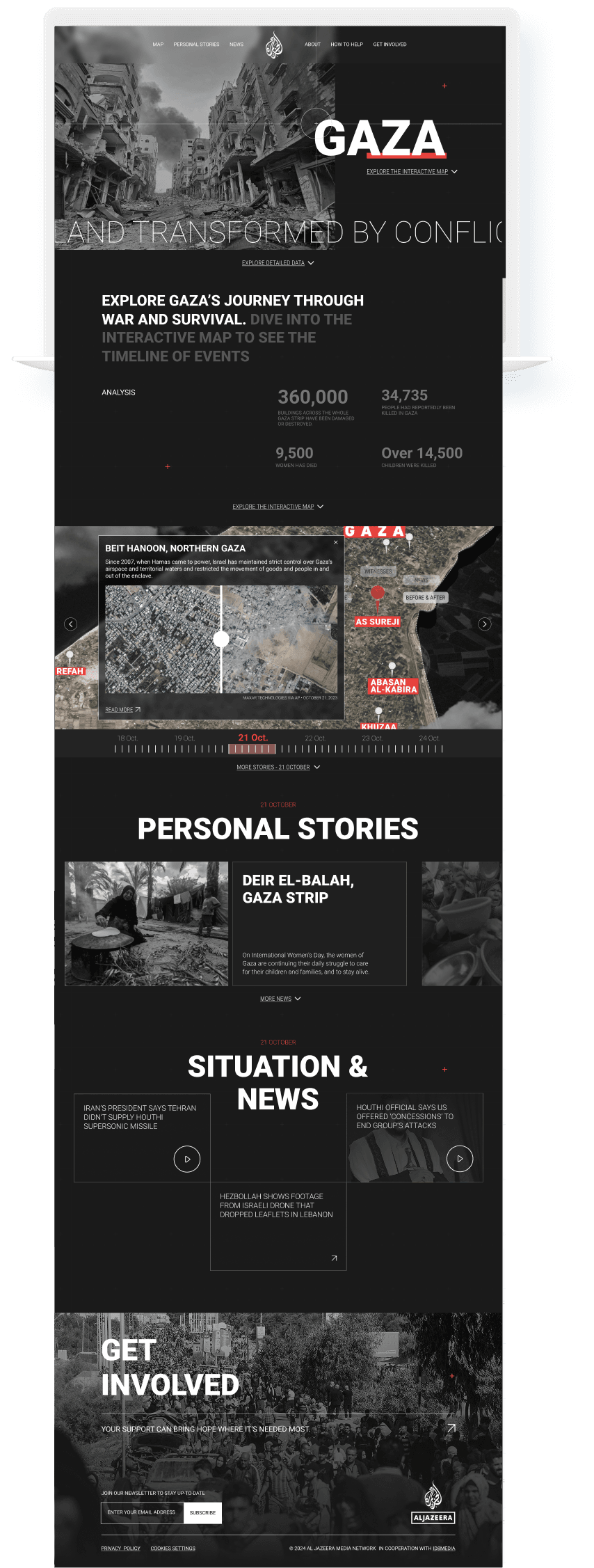 Technology In Action