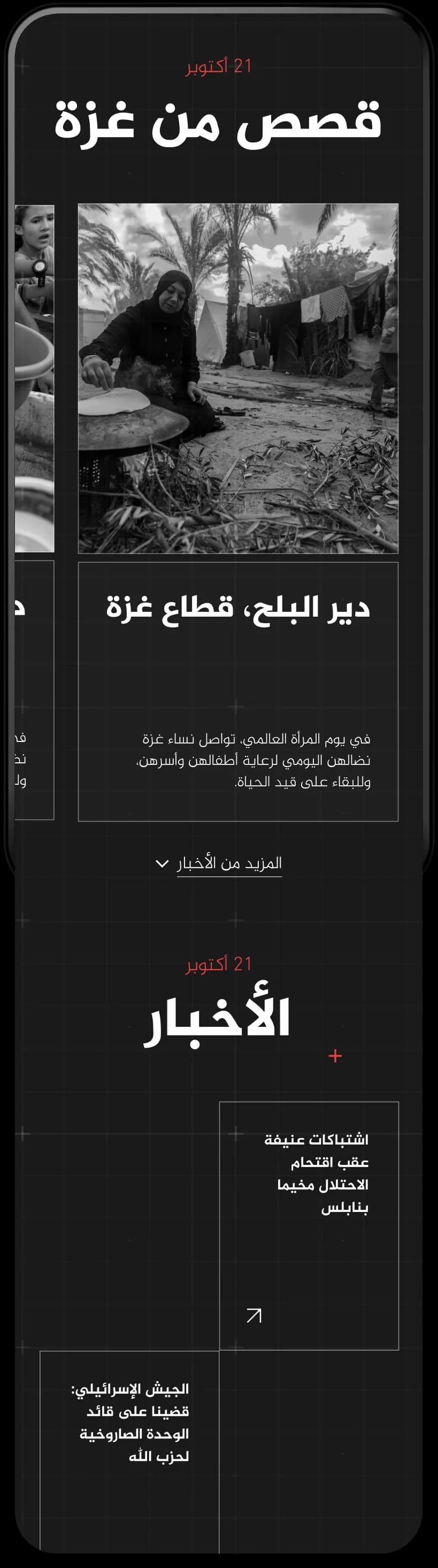 Technology In Action