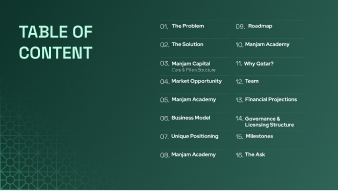 Manjam presentation slide 1