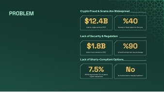 Manjam presentation slide 2