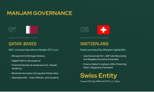 Manjam presentation slide 23