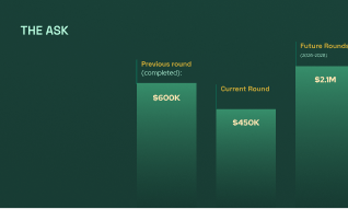 Manjam presentation slide 25