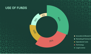 Manjam presentation slide 26