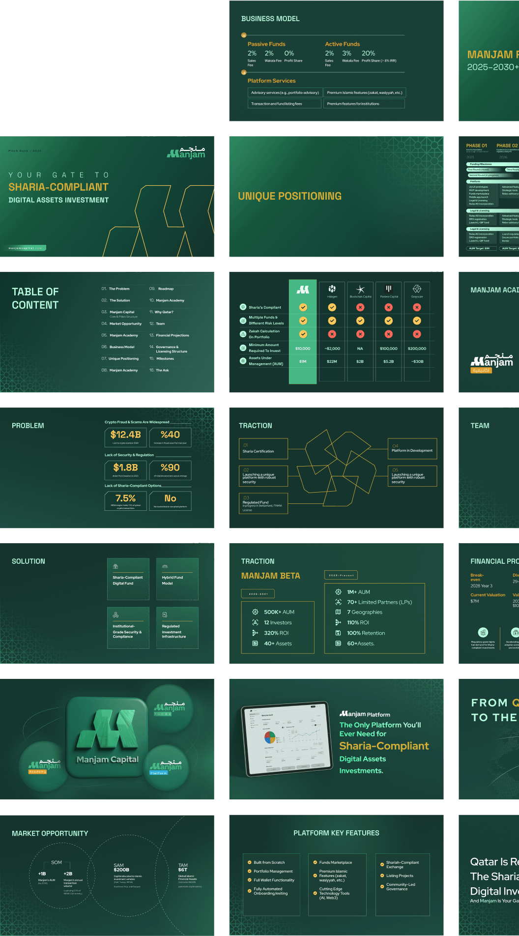 Manjam presentation mobile